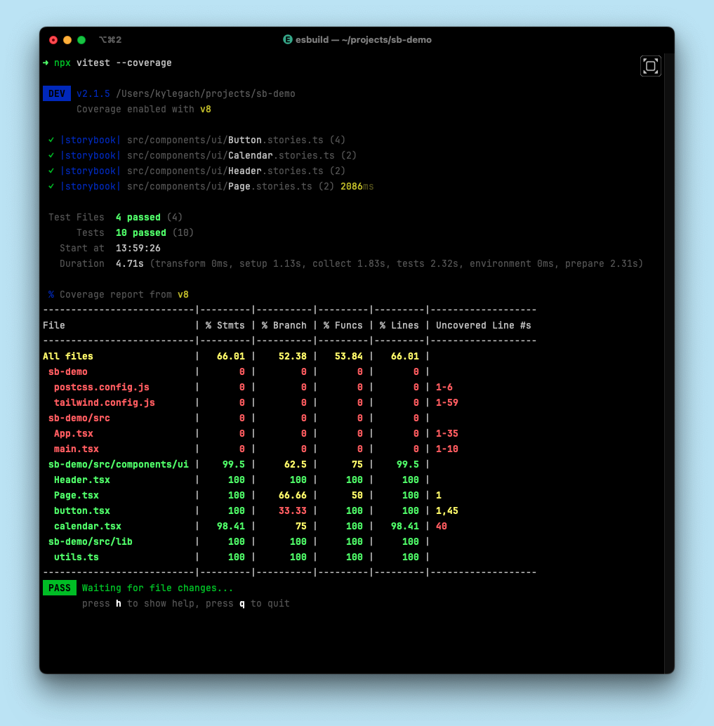 Generated coverage report in terminal